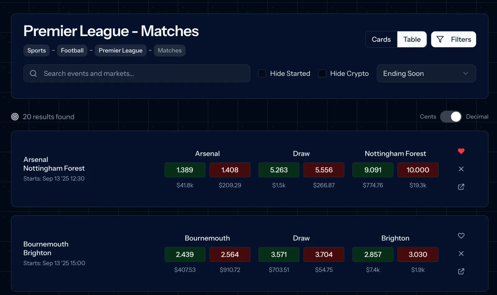 PolyTrader trade history screen